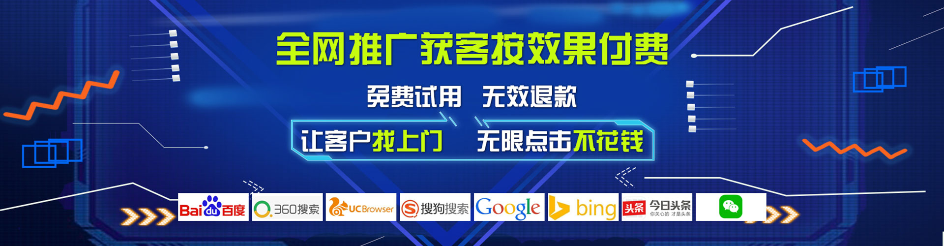 宁晋sem托管
